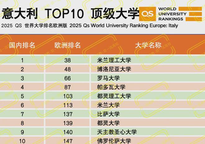 最新英语培训机构排名TOP30，选择最佳学习平台，轻松掌握英语技能