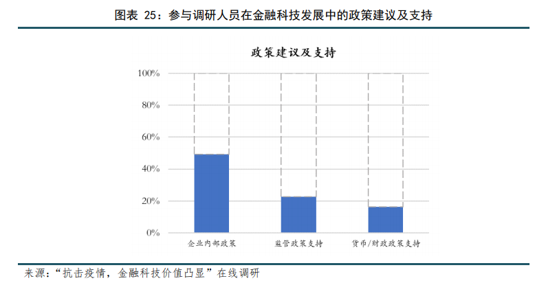 科技赋能抗疫，全新智能统计系统实时揭示疫情死亡人数最新统计