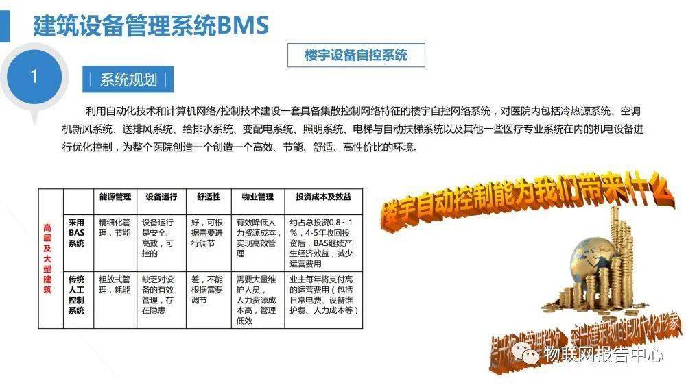 重磅首发，30日凸轮设计革新突破——智能科技体验之旅