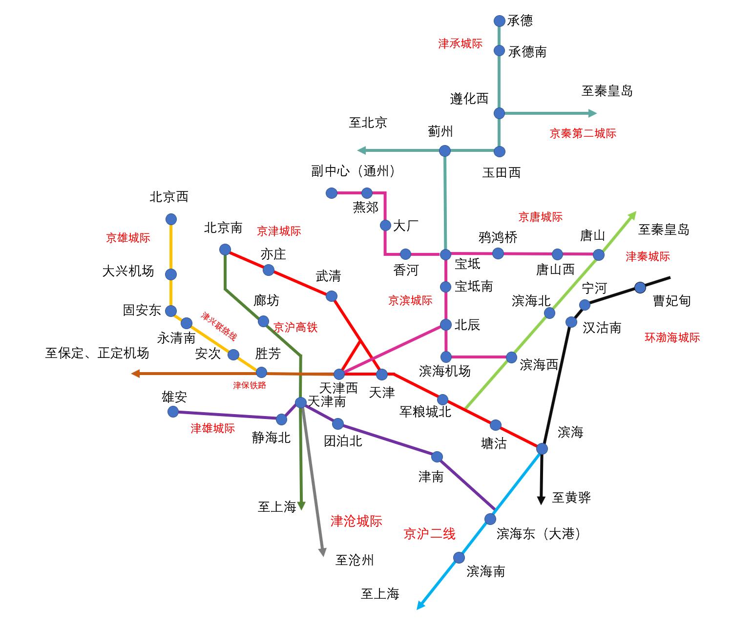 京唐城际铁路建设新里程碑，见证变化的力量与自信的诞生，最新进展鼓舞人心！