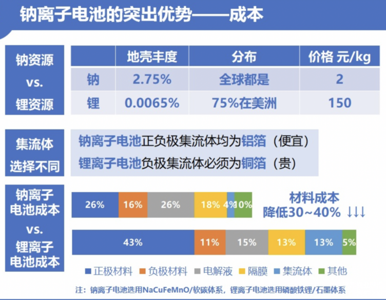 最新资讯引领数字化时代最前沿