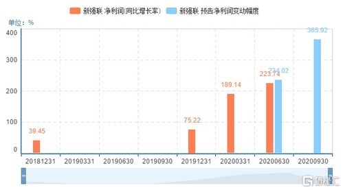 广日股份最新动态深度解析，产品特性、用户体验与目标用户分析（11月1日消息）