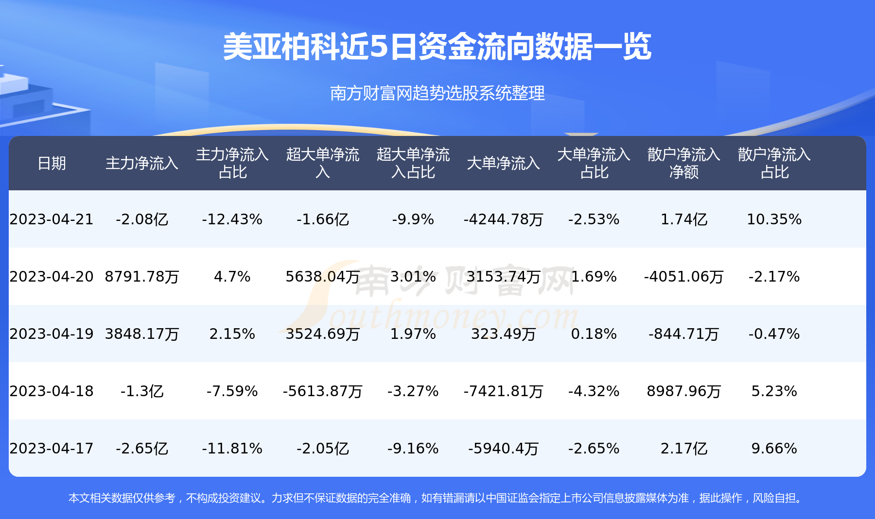 美亚柏科最新动态揭秘，11月1日的消息与深远影响