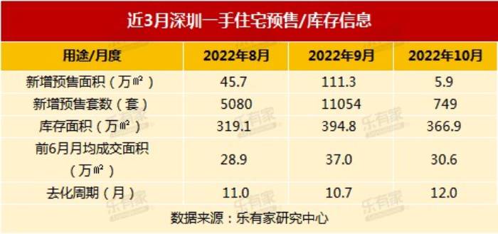 深圳最新工资体系深度解析与体验报告，11月1日薪资概览与更新动态