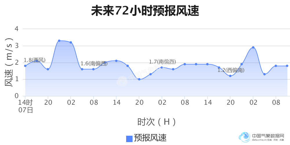 全面解析，世界最新肺炎防控指南——从入门到进阶的指南（适用于所有人）