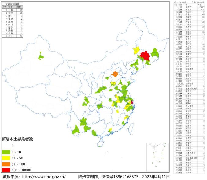 新疆疫情报告，挑战与希望并存，最新疫情情况分析（11月1日）