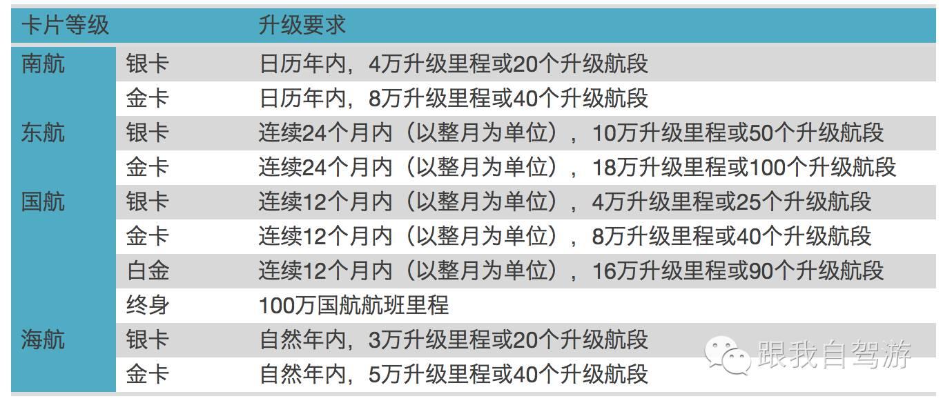 蔡文卓最新技能学习全攻略，11月1日版，一步步成为专家