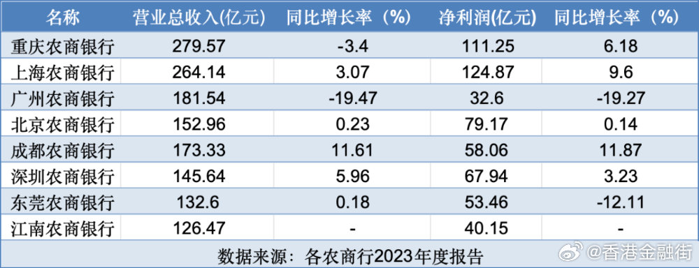 钟姿精选 第733页