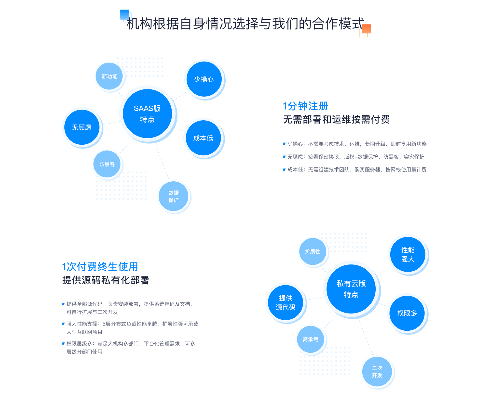 全面解析，最新花呗开通攻略，特性体验、竞品对比及用户群体深度分析