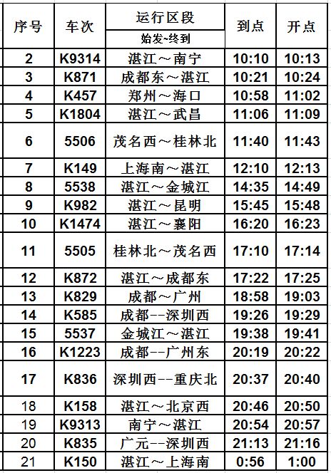 南召火车站最新时刻表及运营优化探讨