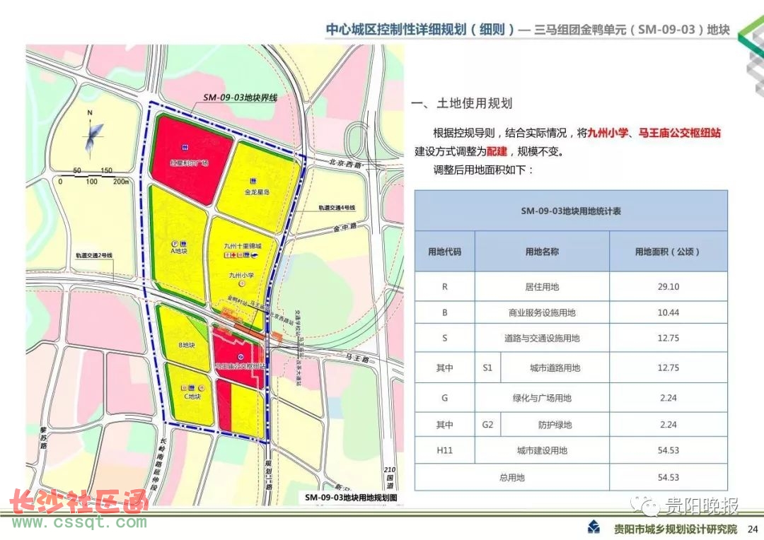 贵阳三马片区新篇章开启，11月2日最新规划蓝图与展望