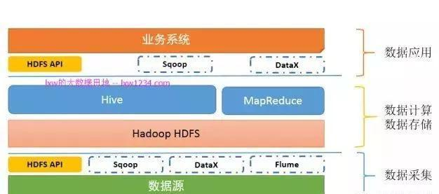 余最新技能学习指南，初学者轻松掌握，详细步骤解析