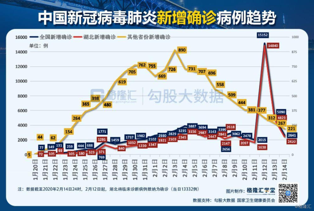 深度解析，11月2日国内最新疫情爆发全面评测与应对之策