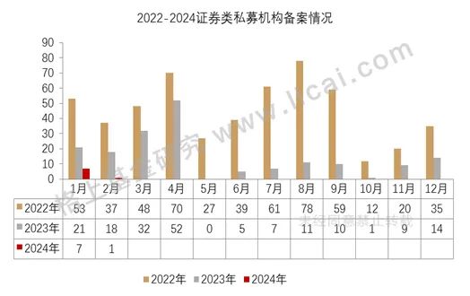 澳门开奖记录开奖结果2024,课程解答解释落实_共享型68.403