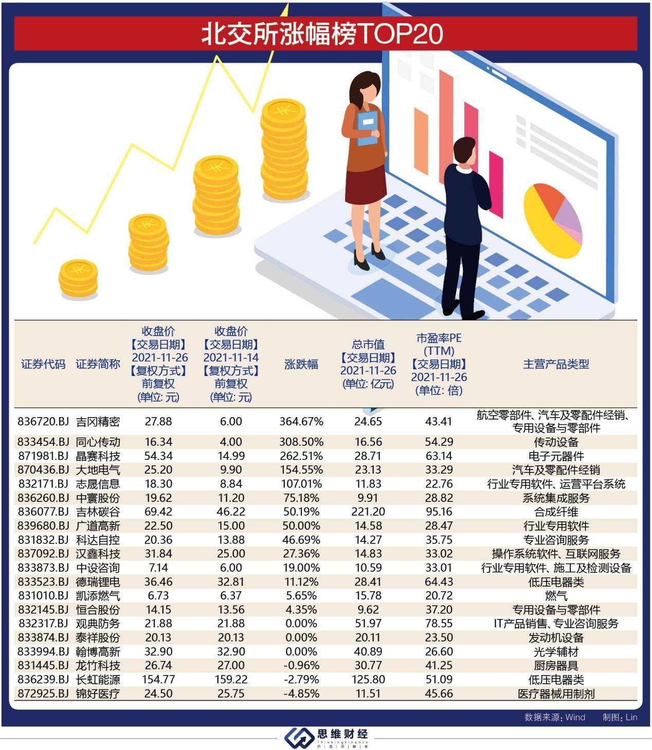 2024年澳门特马今晚开码,逻辑策略解答解析解释_激励版3.061