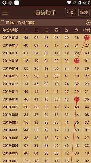 2024年澳门天天彩开奖结果,竞争分析解析落实_钢铁版3.395