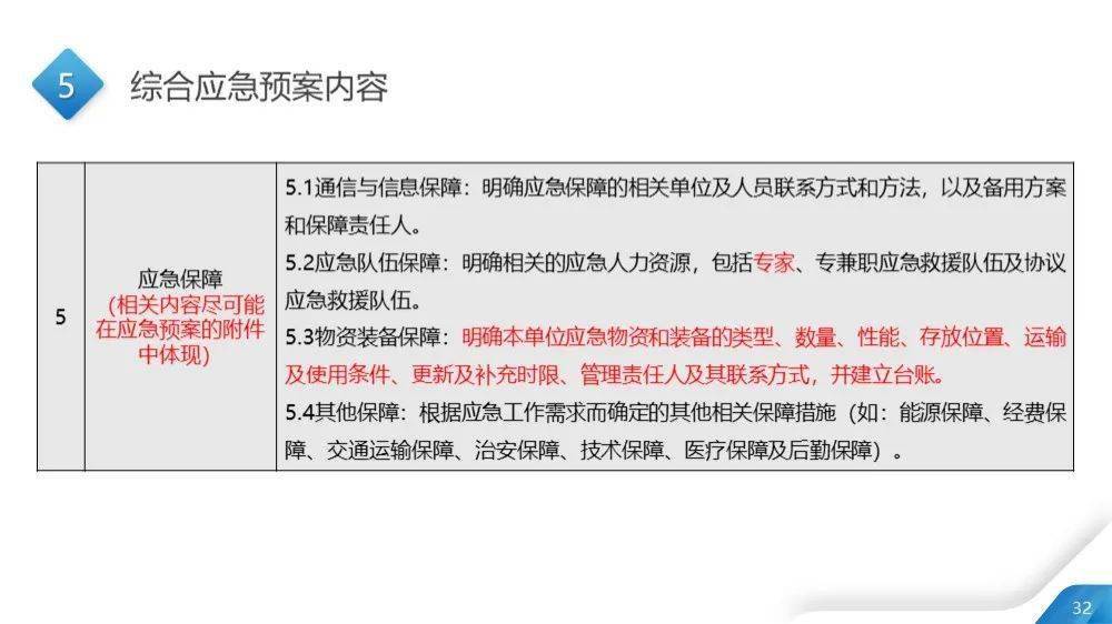 新澳门码精准资料,清晰解答解释执行_热门版16.329