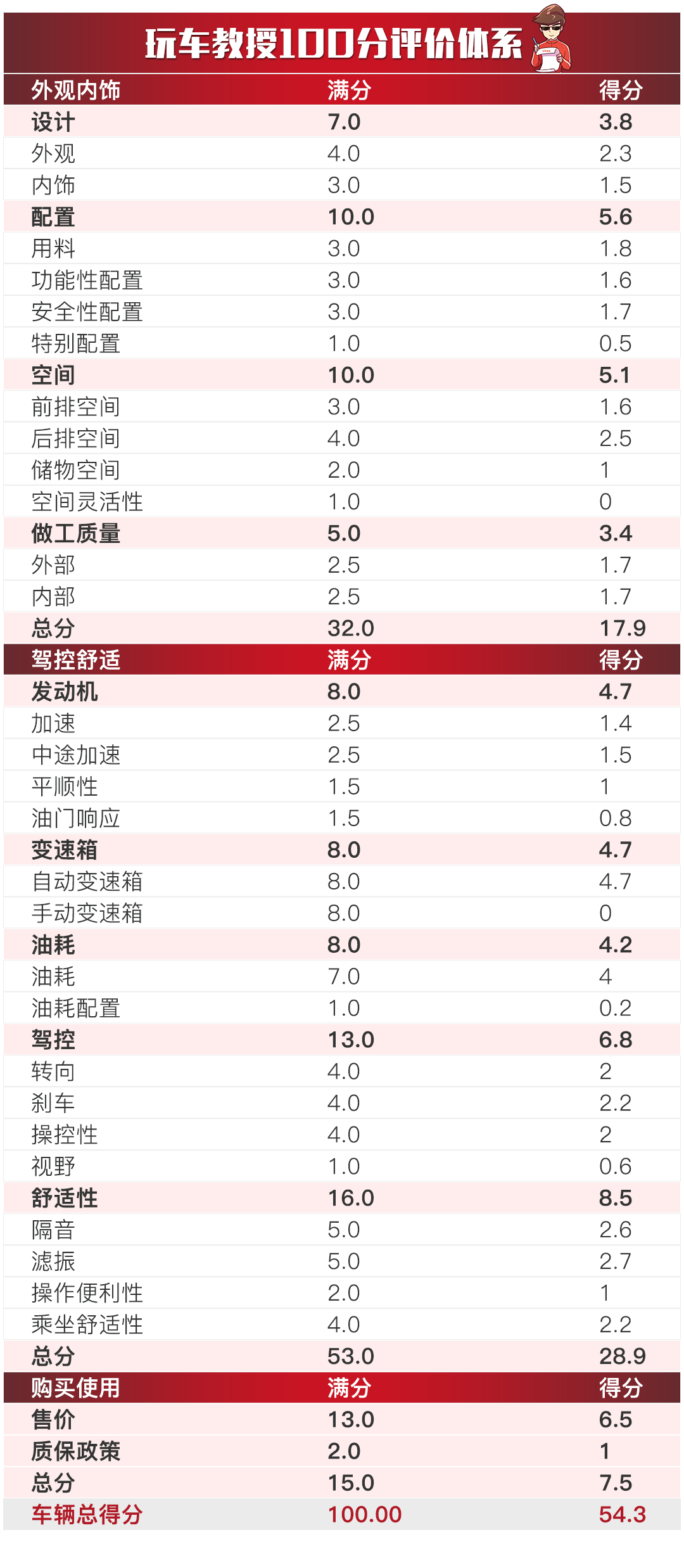 新澳天天开奖资料,精细分析解答解释方案_共享型79.191