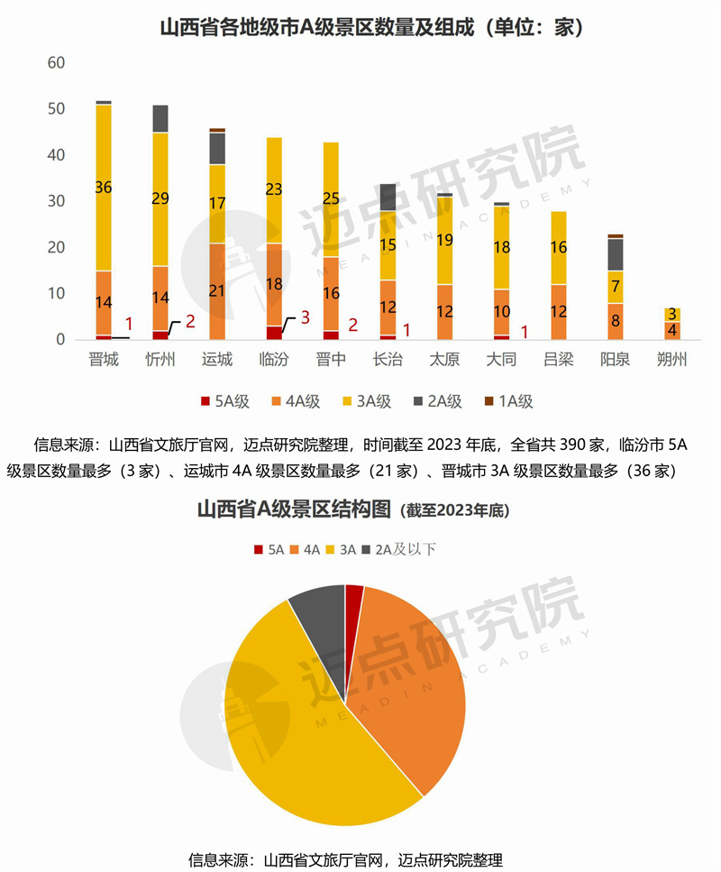 2024新奥免费看的资料,数据计划引导执行_超值版5.462