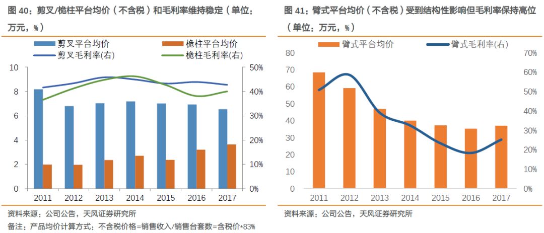 新澳天天彩免费资料查询,竞争优势落实分析_供给版76.738