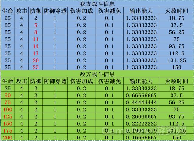 2024年澳门开奖结果,深入评估解析计划_防御款89.605