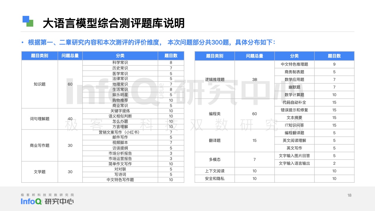 2024澳门天天开好彩大全凤凰天机,动态解析语言_桌面型14.662