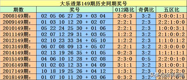 最准一码一肖100%精准红双喜,角色定位解答落实_完整制42.712