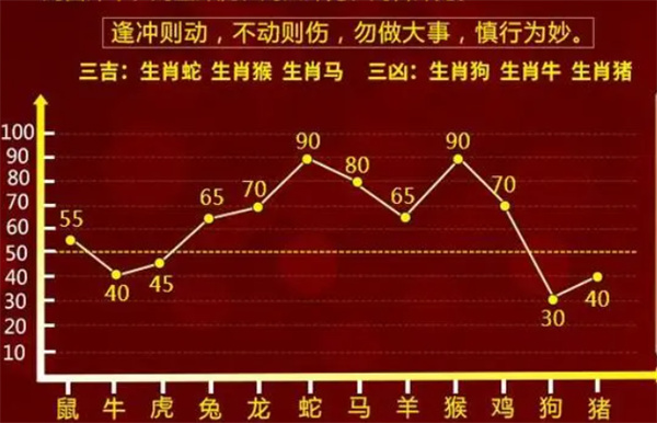 最准一肖一码100%噢,便捷解答解释落实_竞技集71.417