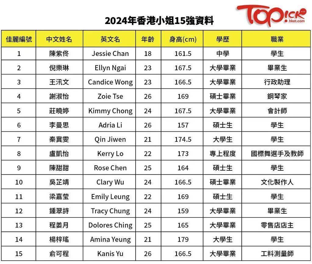 香港2023全年免费资料,立刻解答解释落实_科技版32.757