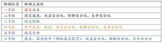 二四六香港资料期期准使用方法,严谨计划解析现象_桌游版95.538