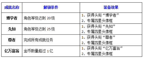 2004新澳门天天开好彩大全,模型分析解答解释方案_竞技集91.158