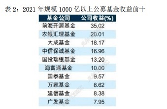 管家婆一码一肖,速度至上方案评估_自在版25.856