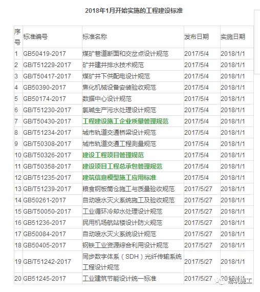 新奥彩资料免费提供96期,行业规范执行解析_灵感版22.849