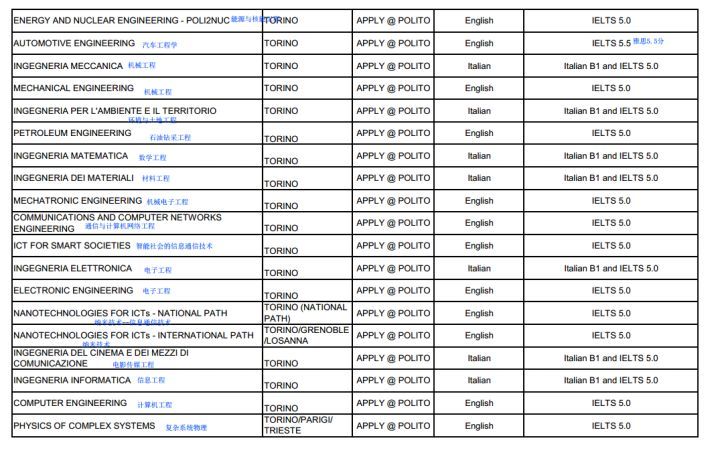 2024新奥历史开奖记录表一,过程评估解答解释方法_学生款90.97