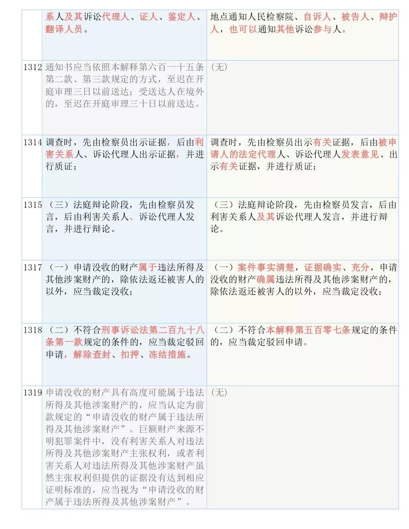 2024澳门开奖结果记录,权略解答解释落实_3K36.68