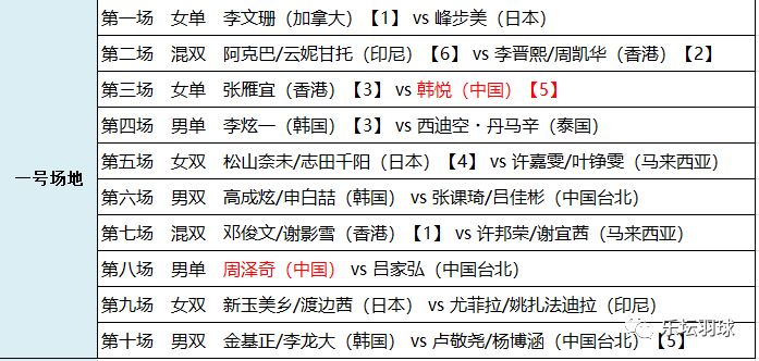 2024澳门特马今晚开奖一,连贯方法评估_兼容品67.733