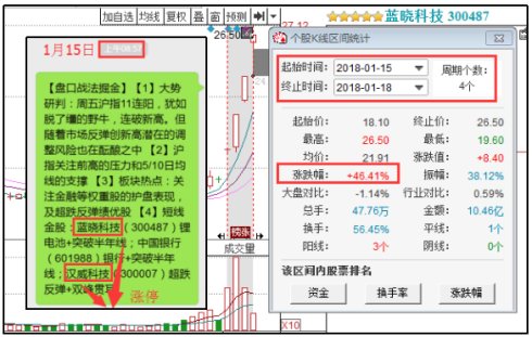 新澳天天开奖资料大全600,战略分析解答解释方案_模拟型39.354