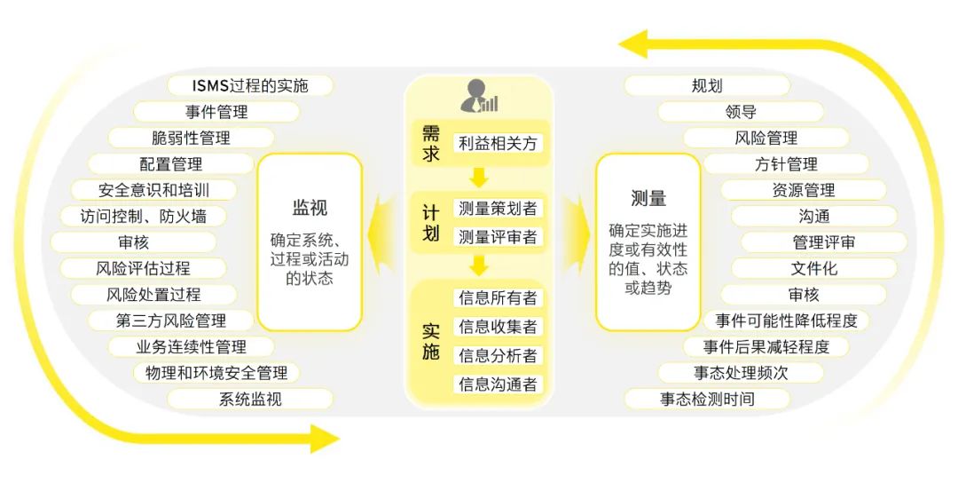 2024香港全年免费资料公开,正规解答解释落实_88.759