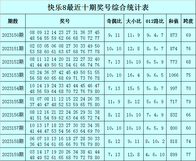 钟姿精选 第720页