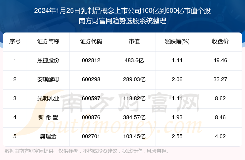 新澳2024资料免费大全版,详细数据解释定义_官方集41.833