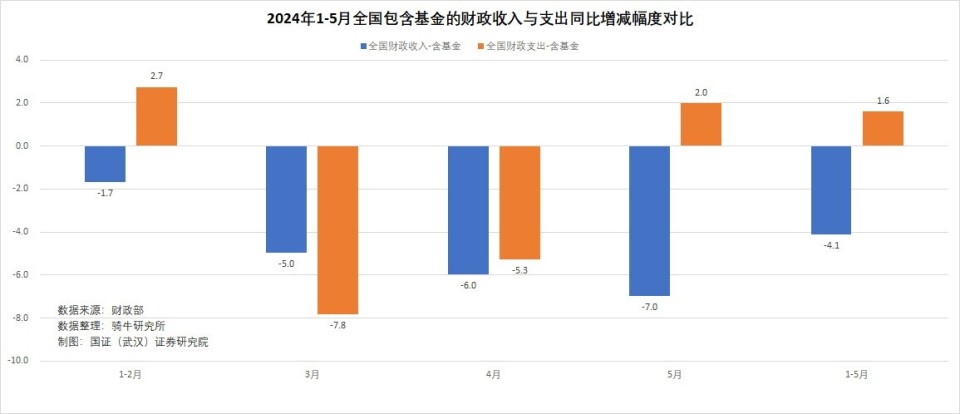 2024年澳门六今晚开奖结果,迅速响应问题解决_静态版55.76