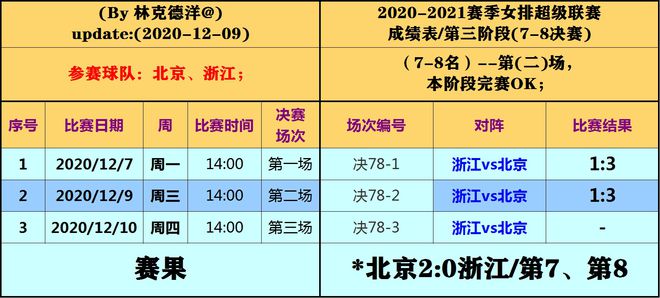 二四六天天彩9944CC66期,实践研究解释定义_半成品5.105