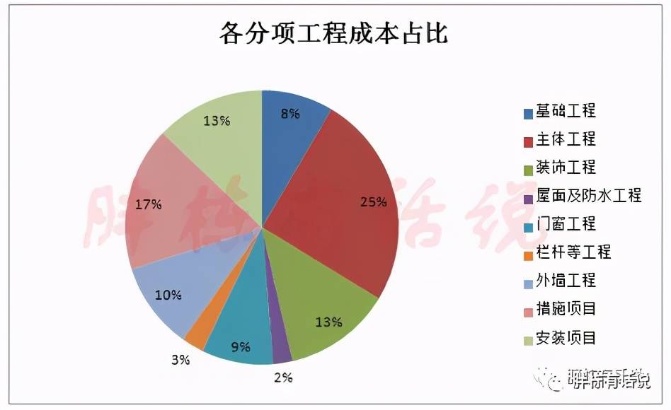 新奥门资料免费资料大全,数据引导计划设计_改制集51.272