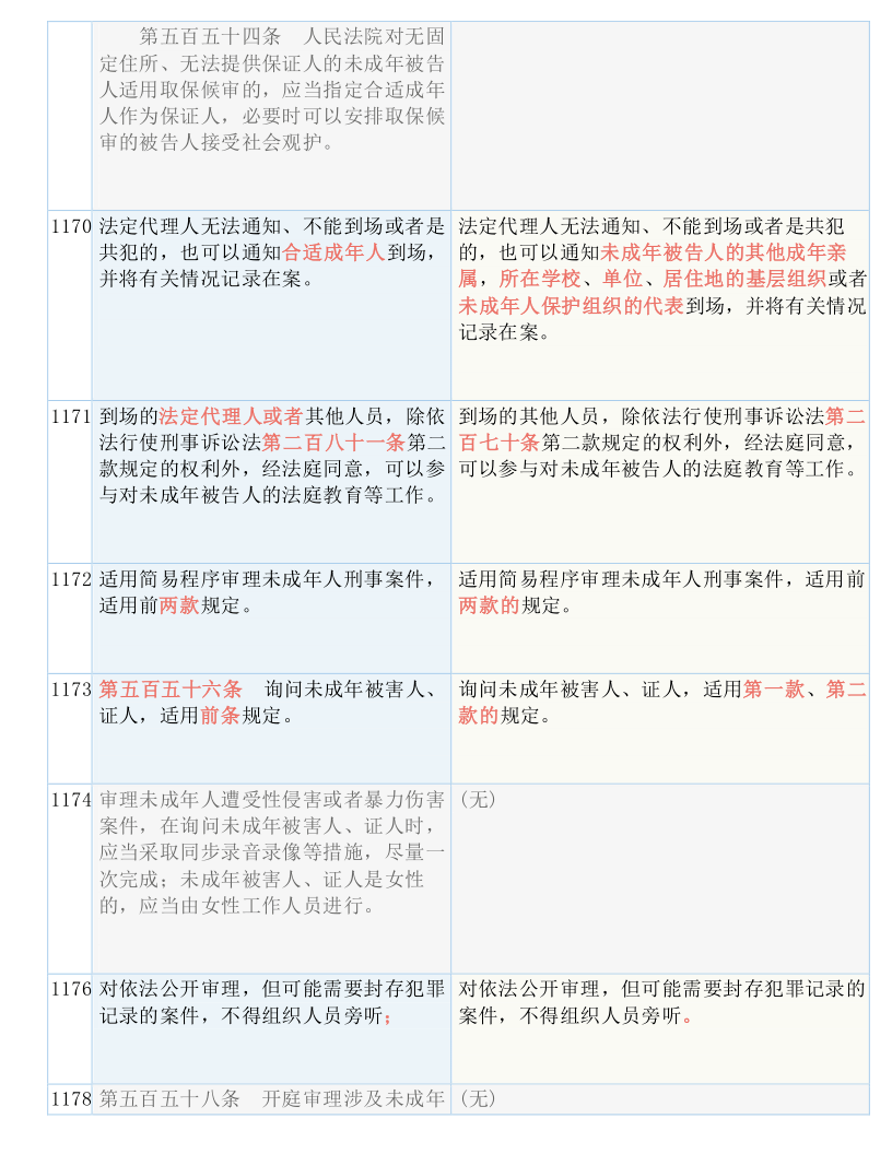 2024澳门开奖结果记录,评审解答解释落实_学生款97.246