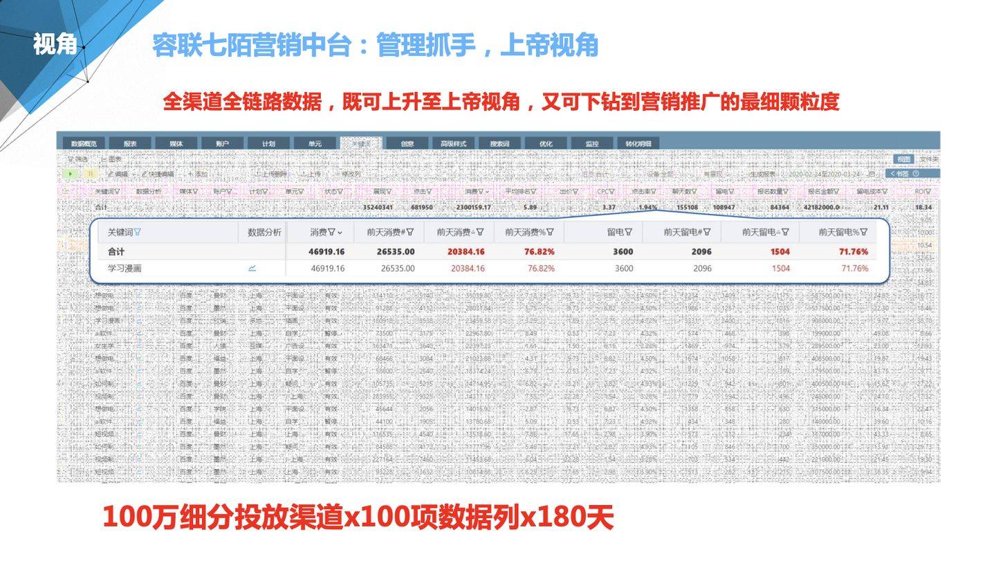 管家婆三期必内必开一期,全面数据策略解析_资源版89.269