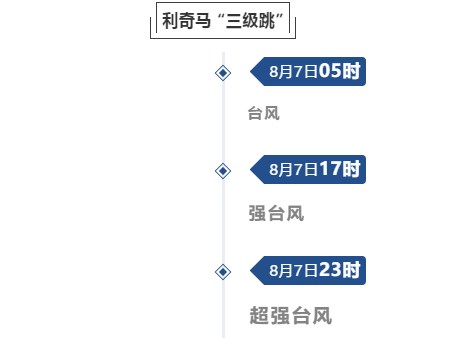 2024年澳门特马今晚开码,系统分析解答解释措施_Windows24.527