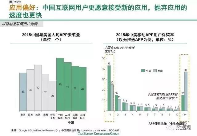 特准码资料大全澳门,深层解析数据设计_豪华版53.074