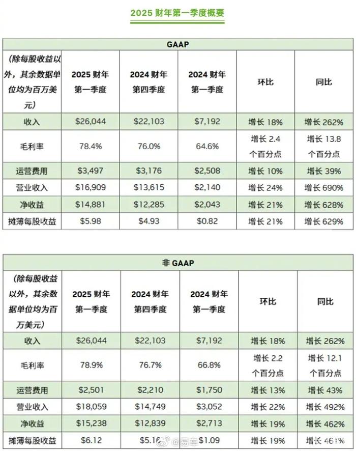 新澳2024资料大全免费,了得解答解释落实_长期版0.262