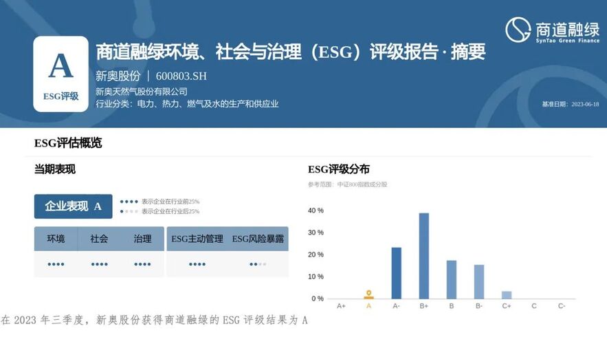 7777788888新奥门正版,深度数据解析应用_改良款4.149