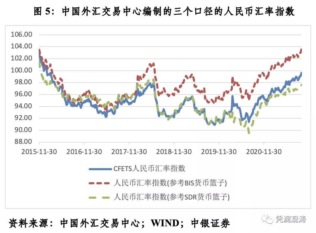 汇率风云下的友情之旅，11月4日外币汇率与外汇奇妙旅程